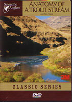 Anatomy of a Trout Stream from W. W. Doak