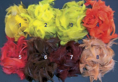 Dyed Mallard Flank from W. W. Doak