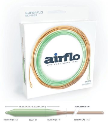 Airflo Superflo Bomber Fly Line